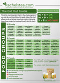 Eat Out Guide